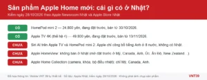 Đồ họa danh sách tình trạng tại Nhật của Apple TV 4K mới, HomePod mini 2, Siri AI, Apple HomeView và Apple Home Collection