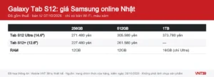Đồ họa bảng giá Samsung online Nhật của Galaxy Tab S12 Ultra và Galaxy Tab S12+ theo dung lượng 256GB, 512GB, 1TB