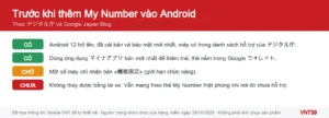 Đồ họa danh sách điều kiện và lưu ý khi thêm thẻ My Number vào điện thoại Android
