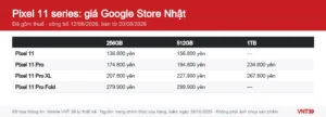 Đồ họa bảng giá Google Store Nhật của Pixel 11, Pixel 11 Pro, Pixel 11 Pro XL và Pixel 11 Pro Fold theo dung lượng
