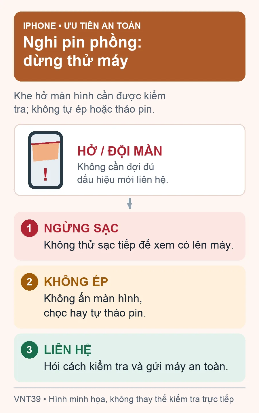 Hình minh họa: nghi pin iPhone phồng thì ngừng sạc, không ép màn hình, liên hệ cửa hàng